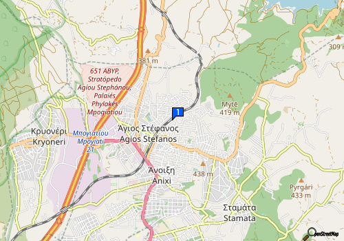 company map