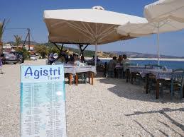 ΕΣΤΙΑΤΟΡΙΟ ΨΑΡΟΤΑΒΕΡΝΑ ΑΓΚΙΣΤΡΙ ΛΙΜΕΝΑΡΙΑ ΘΑΣΟΣ ΚΑΒΑΛΑ ΜΑΤΖΩΝΑΣ ΠΑΝΑΓΙΩΤΗΣ